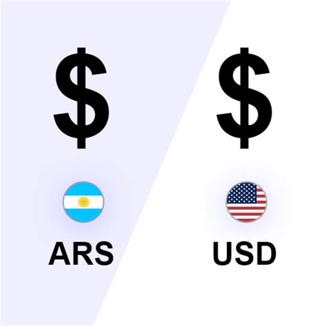 1000 ars to usd
